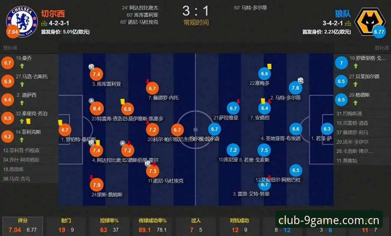 足协禁足名单深度解读 vs 九游平台观赛体验：哪些俱乐部成了重灾区？